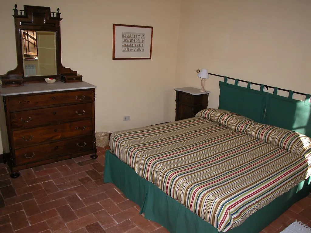 Vila Fattoria Di Migliarino Migliarino Pisano Farma